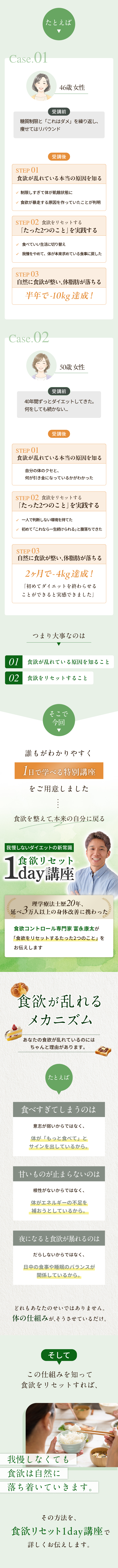 お客様の声・食欲が乱れるメカニズム